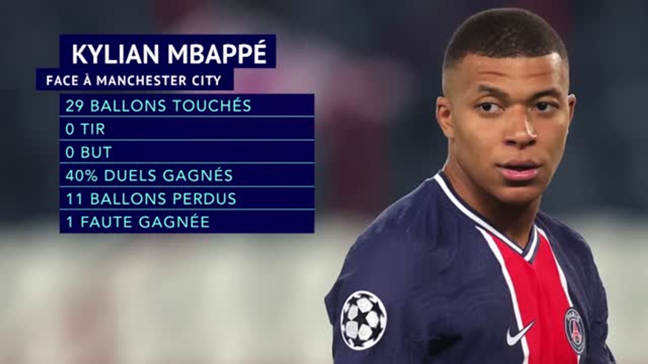 Demies - Mbappé fantomatique