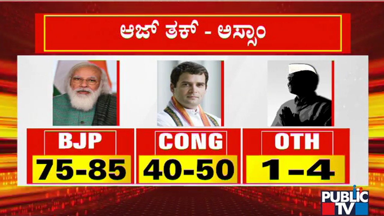 Assam Exit Poll 2021: Aaj Tak Poll Predicts Comfortable Victory For BJP