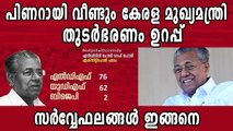 Exit Poll predictions for Kerala Election 2021 | Oneindia Malayalam