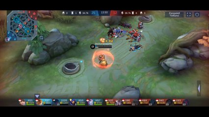 Hero Gatot gass RANK