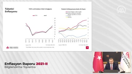 Merkez Bankası 2021 sonu enflasyon tahminini yüzde 12,2'ye yükseltti