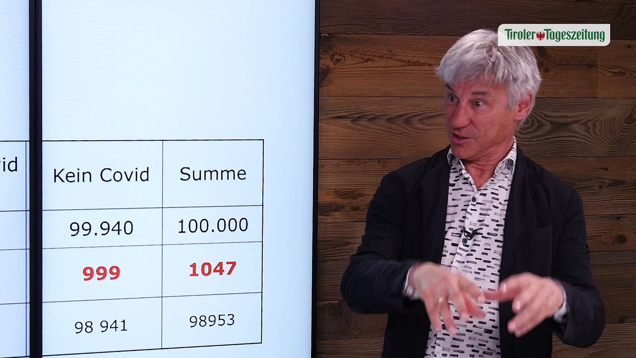 TT-Studio: Rechenbeispiel