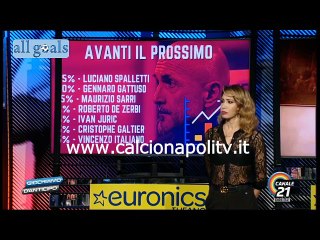 verso Napoli-Cagliari Giochiamo d'Anticipo 29/4/21 parte 2/2