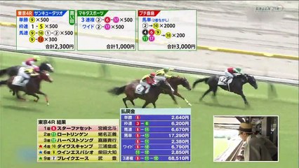競馬場の達人 3 動画 Dailymotion
