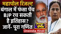 Bengal Exit Poll: महापोल में BJP सबसे बड़ी पार्टी, TMC