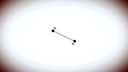 Sosyal medya bu videoyu konuşuyor