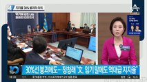 文 대통령 지지율 30% 붕괴의 의미