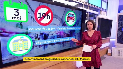 Covid-19 : un déconfinement en plusieurs étapes en France