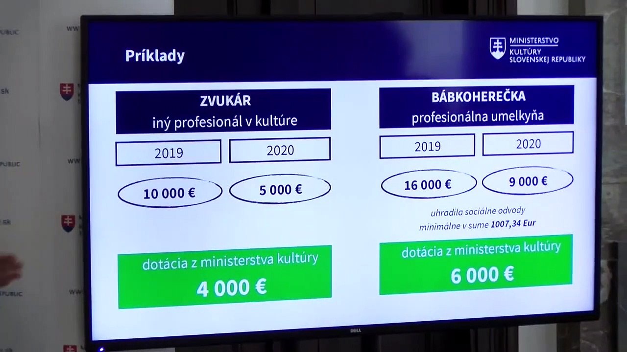 ZÁZNAM: TK ministerky kultúry SR Natálie Milanovej