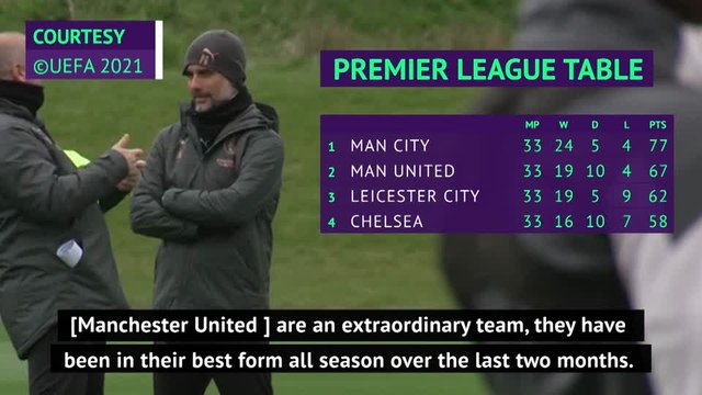 Pep prepared to wait for Premier League title party