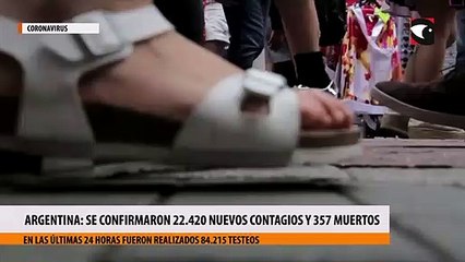 Download Video: confirmaron 357 muertes en las últimas 24 horas y se registró otro récord de internados en terapia intensiva