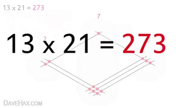 İşte en kolay çarpma yöntemi!