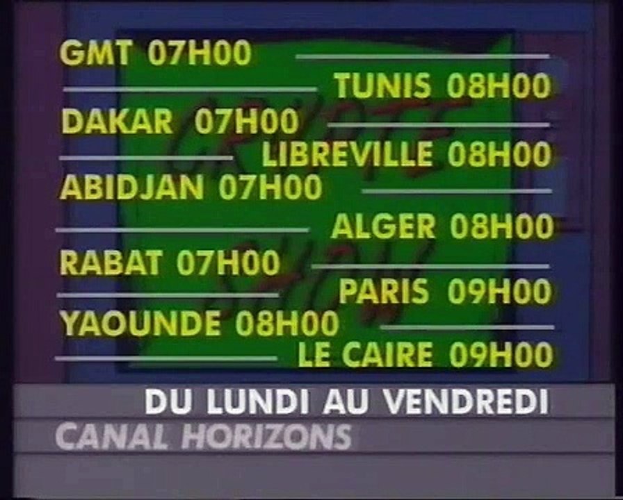 Sat-Zapping 1995 Hotbird Intelsat Eutelsat 90 s
