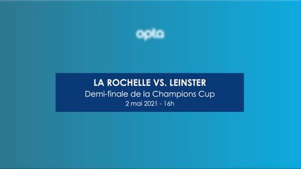 Face à face - La Rochelle-Leinster, David contre Goliath