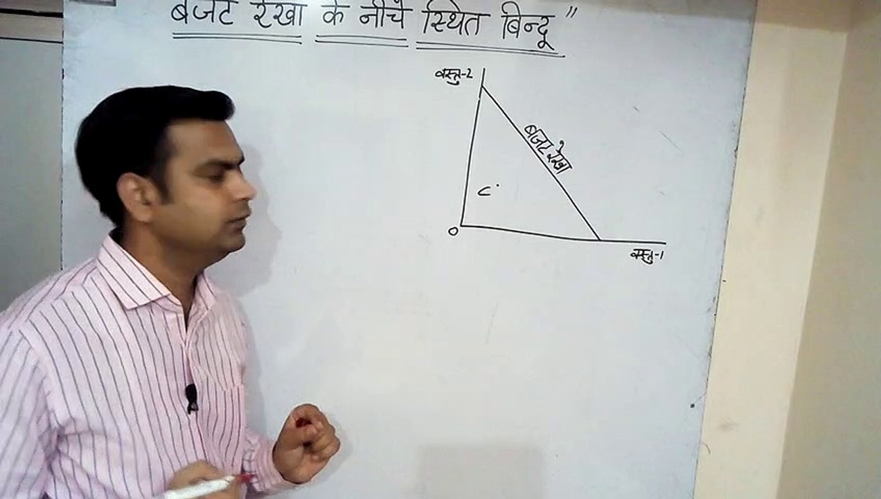 badjat rekha ke niche stith bindu