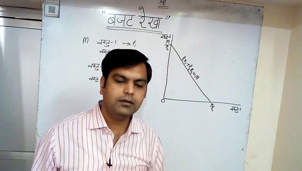 budjat rekha class 11 economics