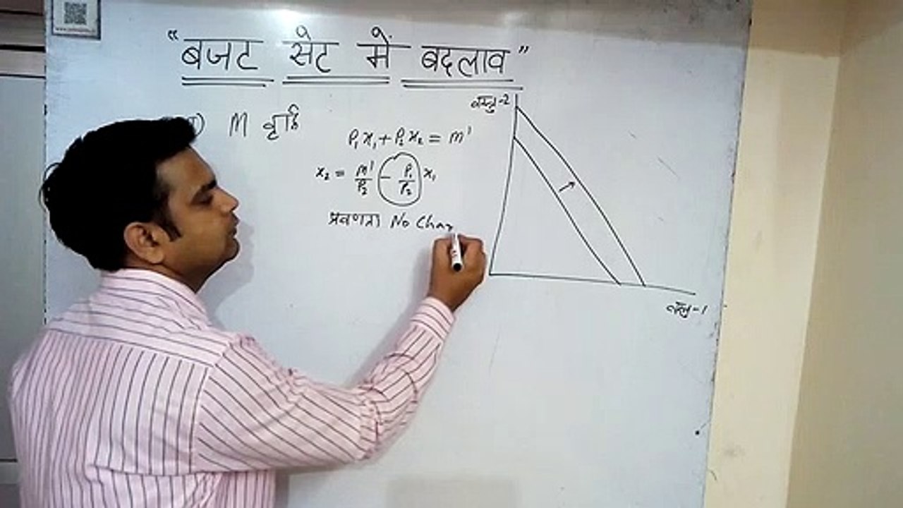 budjat set me badlav