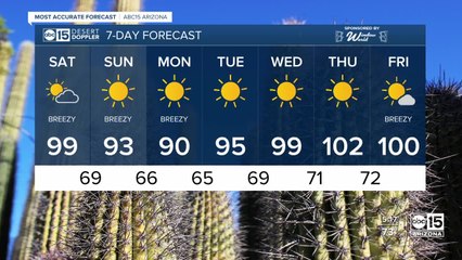 FORECAST: Saturday Morning