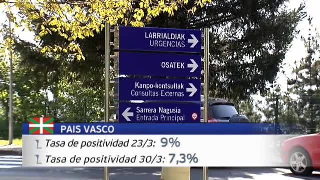 Abril cierra con la cifra más baja de fallecidos por Covid desde el verano