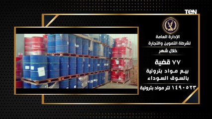 جهود أجهزة وزارة الداخلية على مستوى الجمهورية خلال شهر