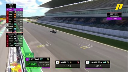 هاميلتون يسجل أسرع زمن في القسم الثاني من التجارب التأهيلية لسباق جائزة البرتغال الكبرى