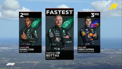 تعرف على مراكز الانطلاق في سباق جائزة البرتغال الكبرى