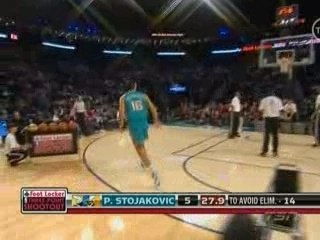 Concours à trois points all star game 2008