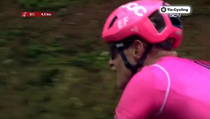 Tour de Romandie 2021 - Stage 4 [LAST 5 KM]