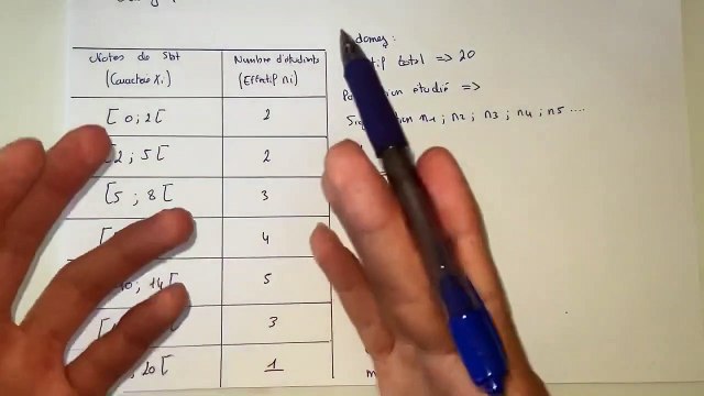 Caractère quantitatif continue - statistiques S1