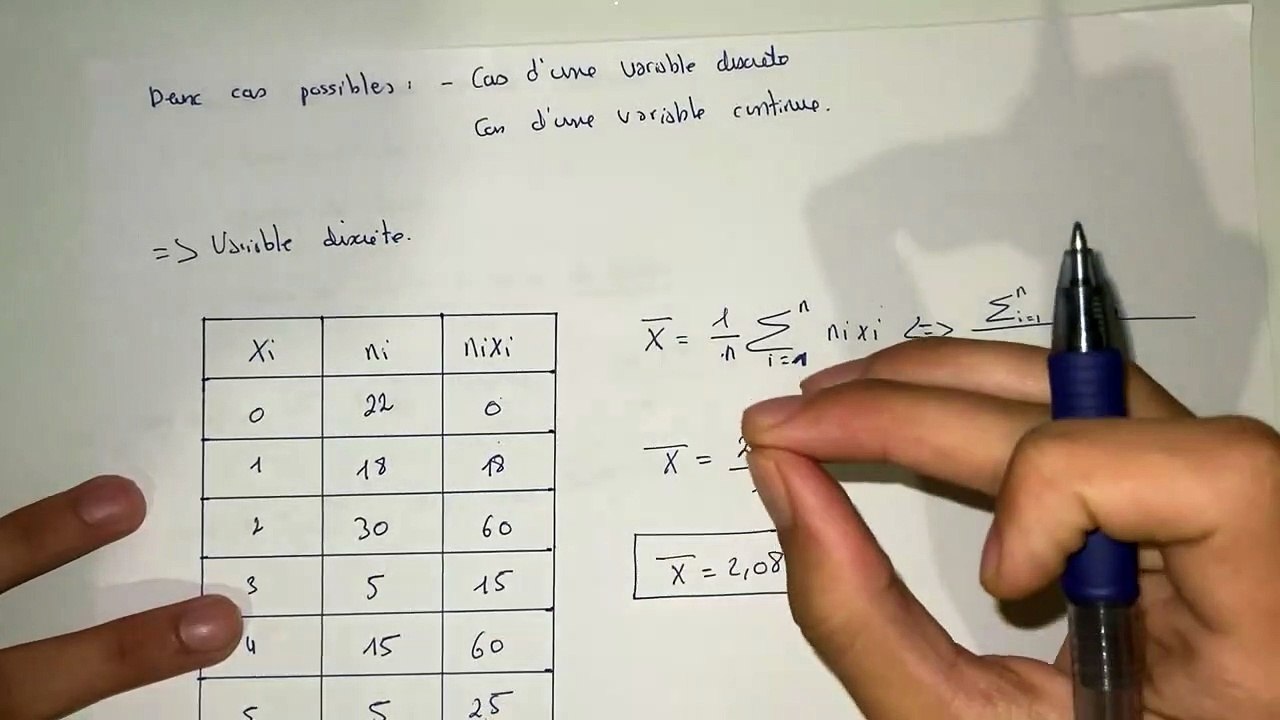 Comment calculer la moyenne arithmétique - statistiques S1 - Vidéo  Dailymotion