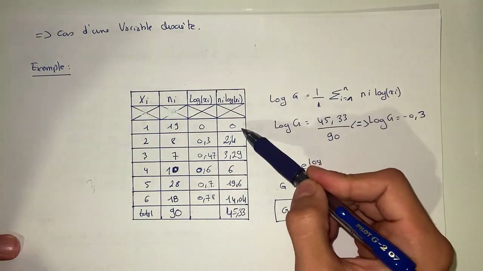Comment calculer la moyenne géométrique - statistiques S1 - Vidéo  Dailymotion