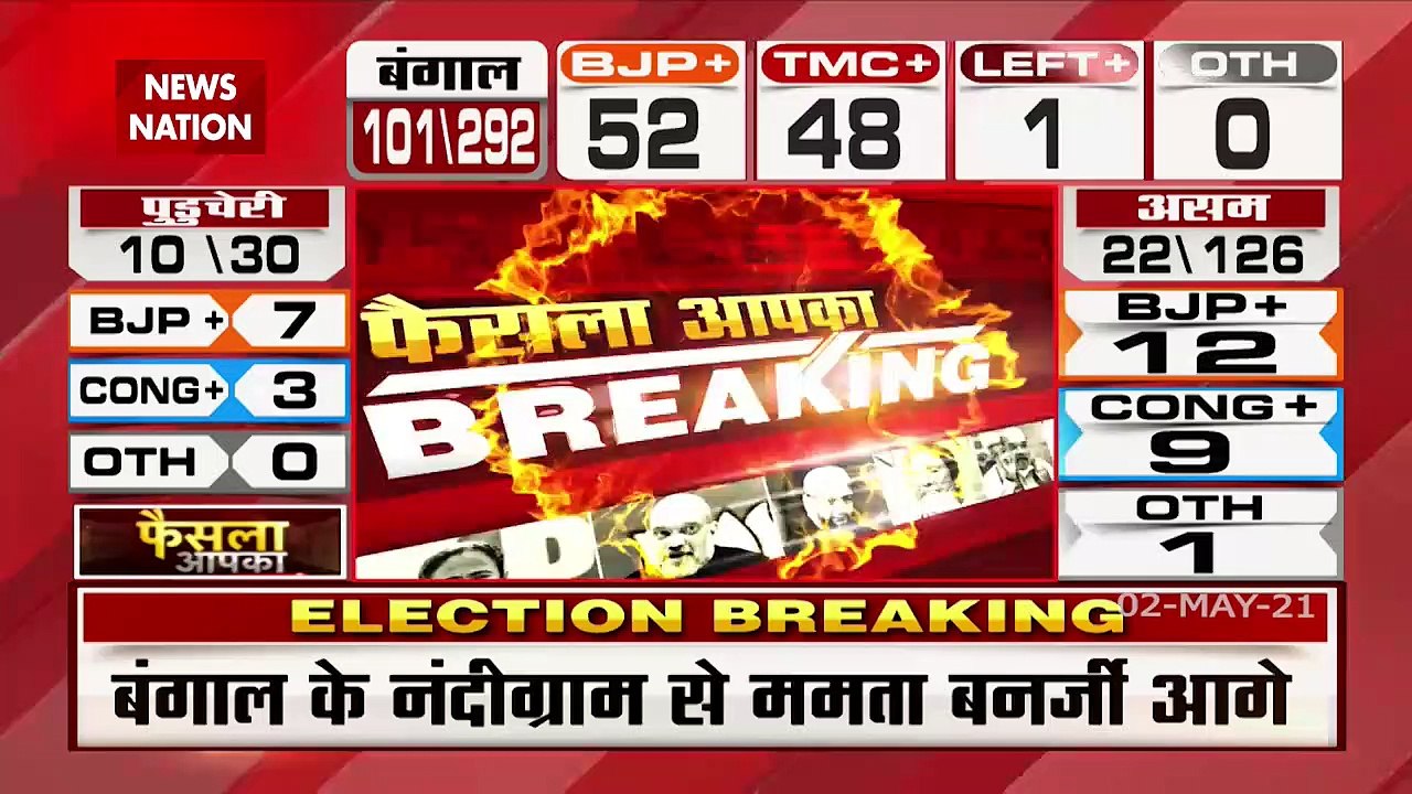 Bengal Assembly Election Result: बंगाल के नंदीग...