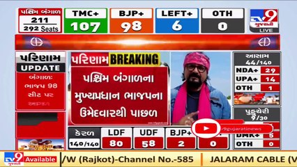 Election 2021  TMC, BJP in a neck and neck race in West Bengal