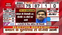 West Bengal Election Result: बीजेपी नेता प्रेम शुक्ला का दावा, बंगाल में होगी बीजेपी की जीत