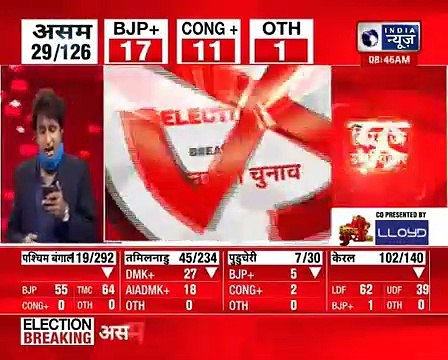 West Bengal Elections Result with Pradeep Bhandari बंगाल में 60 सीटों पर BJP आगे ! #JanKiBaat