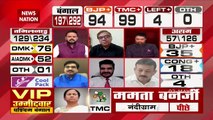 Bengal Election Result 2021:TMC will win,Watch Shamim Ahamad Exclusive