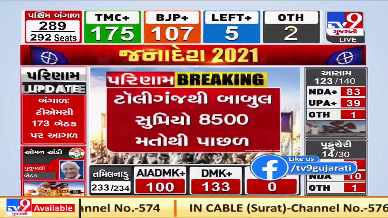 TMC leading in 175 seats, BJP in 107 seats in West Bengal _ TV9News