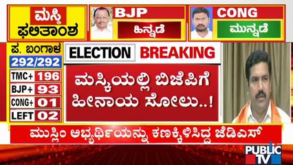ಒಂದೇ ಕಲ್ಲಲ್ಲಿ 2 ಹಕ್ಕಿ ಹೊಡೆದ ಯಡಿಯೂರಪ್ಪ ವಿರೋಧಿ ಪಡೆ..! | Maski Election | BY Vijayendra