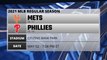 Mets @ Phillies Game Preview for MAY 02 -  7:08 PM ET
