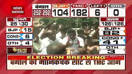 Election Results 2021: तमिलनाडु में सड़क पर उतरकर DMK समर्थकों ने मनाया जश्न, देखें रिपोर्ट