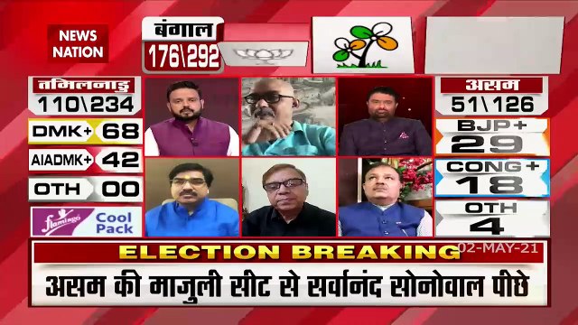 Vote counting in states, spoke person of parties are claiming victory