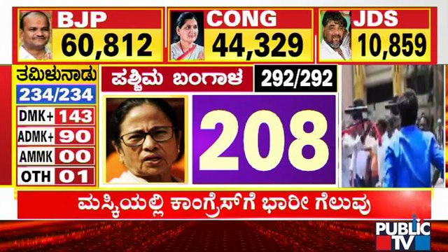 Election Results 2021: BJP Leads With 208 Seats In West Bengal; Sharanu Salagar Wins In Basavakalyan