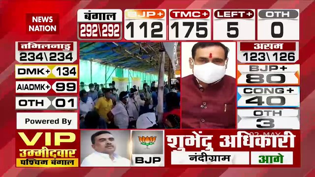 TMC is leading by 175 in forth round vote counting