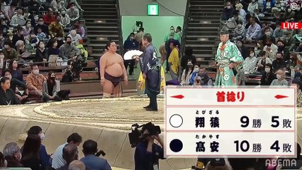 Haru 2021, Makuuchi - Day 14 (Part 02)