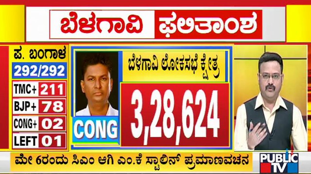 Satish Jarkiholi Leading With 10,581 Votes In Belagavi Lok Sabha Constituency | Election Result 2021