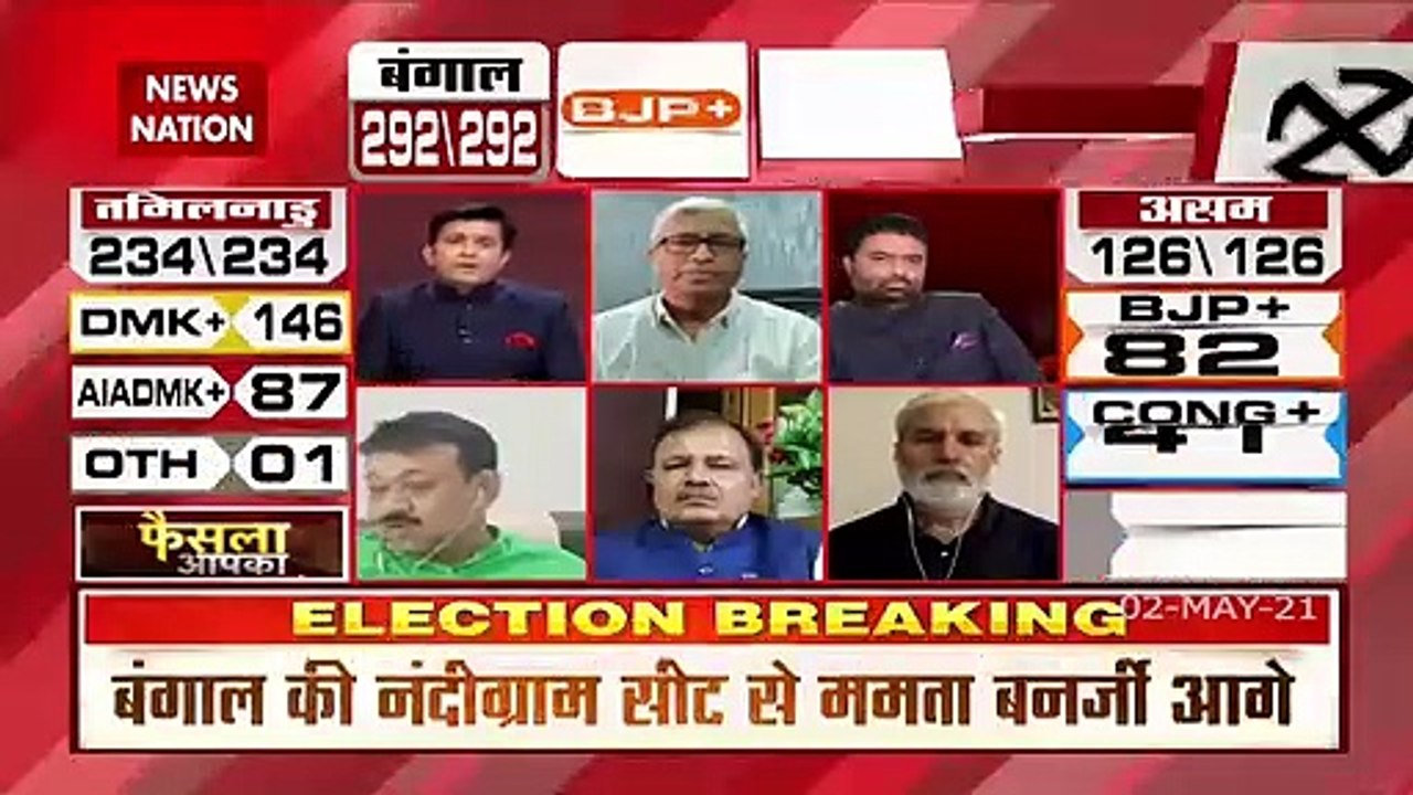 Bengal Election Result 2021: देखिए यह है बीजेपी...