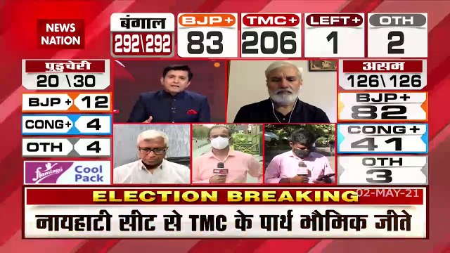 Bengal Election Result 2021: TMC leading on 206 Seats, watch Exclusive