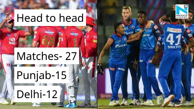 IPL 2021: PBKS vs DC playing 11, head to head, pitch report details