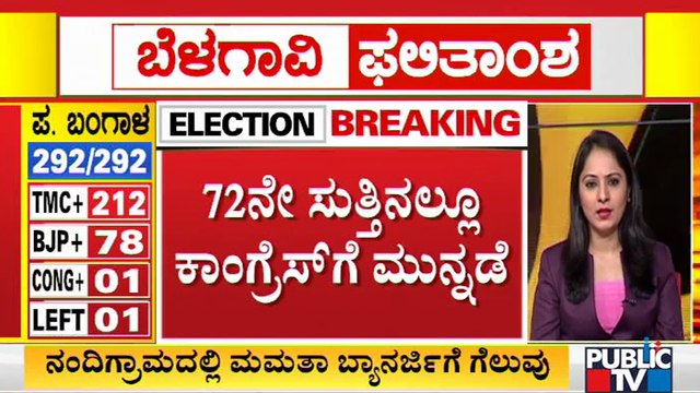 Congress Continues Leading In Belagavi | Satish Jarkiholi | Mangala Angadi