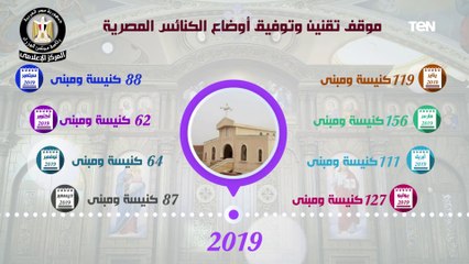 دولة ٣٠ يونيو ترسخ مبادئ المواطنة والوحدة الوطنية